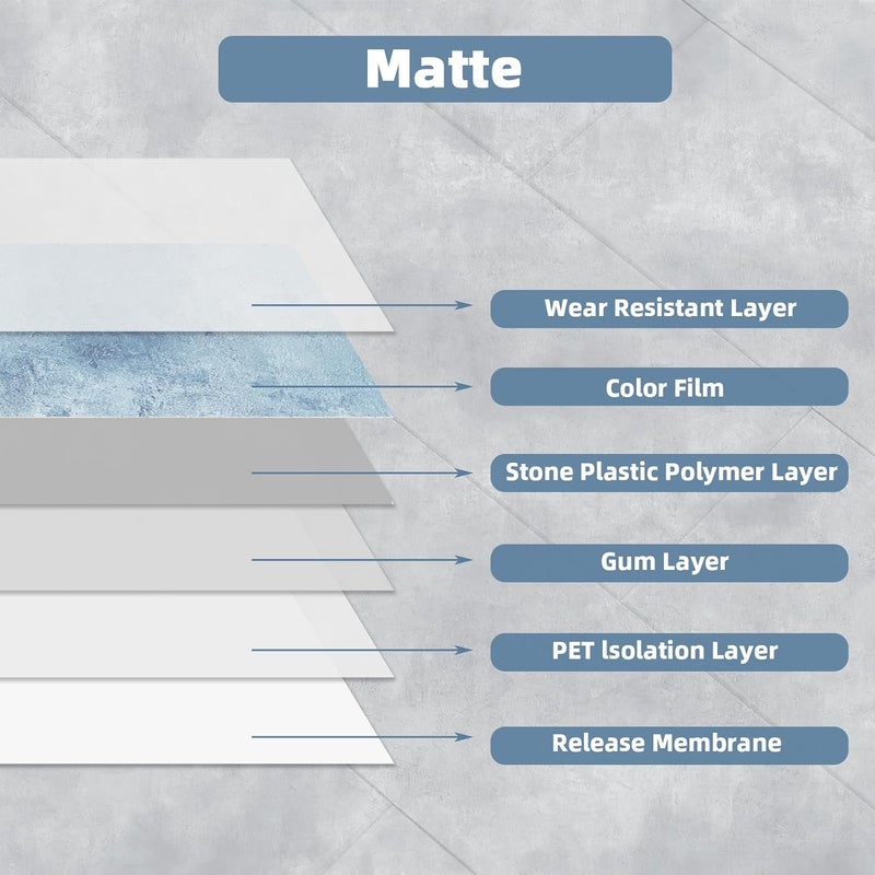 Tilingview 30 PCS Peel and Stick Backsplash Tile for Kitchen/Bathroom/Living Room, 3"x 9" Self-Adhesive Subway Tile for Backsplash, Imitation Glazed Tiles/Handmade Tiles (Matte Sky Blue) - Image 4